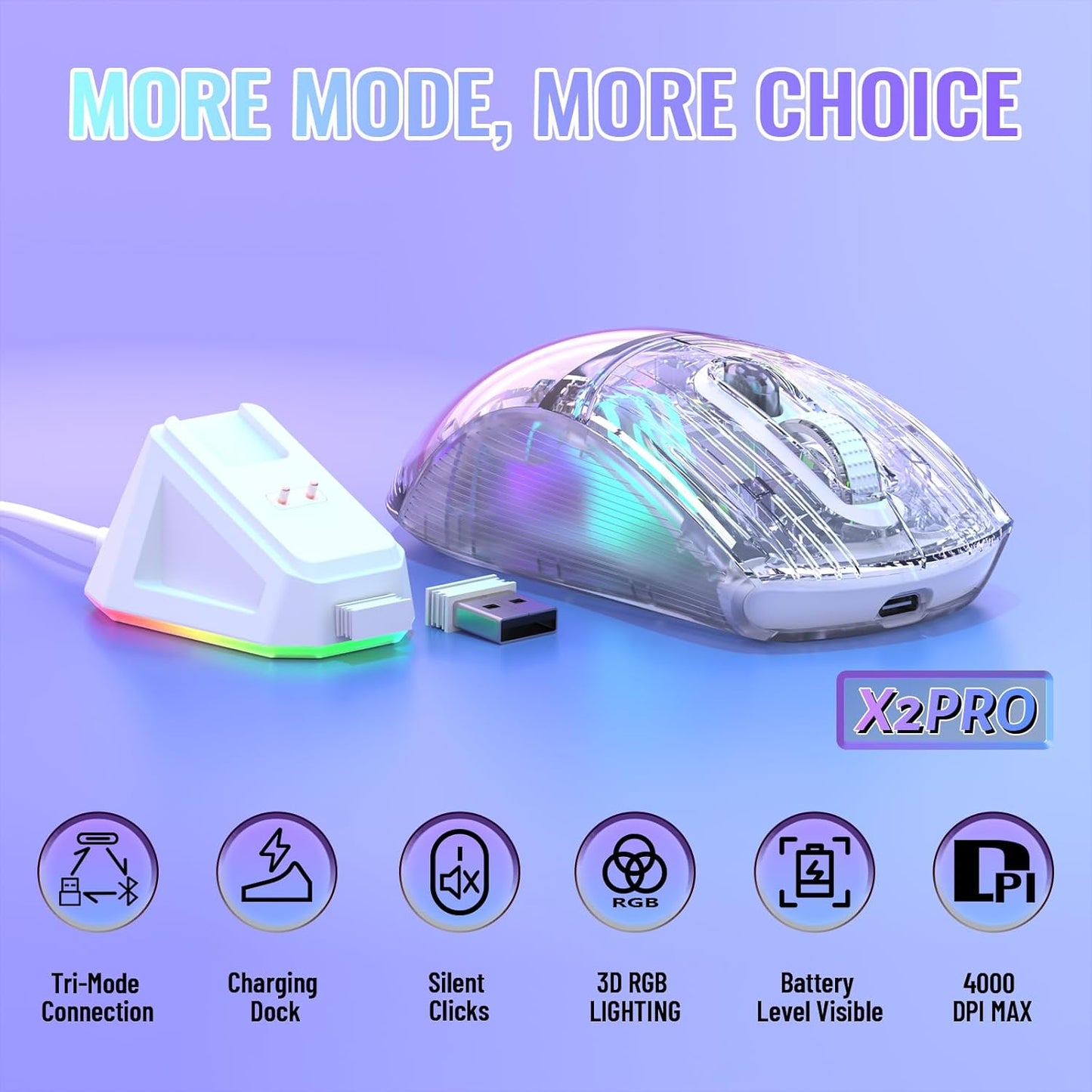 A.JAZZ Wireless Gaming Mouse with Full Transparent,Tri-Mode 2.4GHz/Bluetooth/Wired Mouse,Digital Display,Charging Base,3D RGB Backlit,Silent Mice with 7 Buttons,Wireless Mice for Laptop,PC,Mac(White)