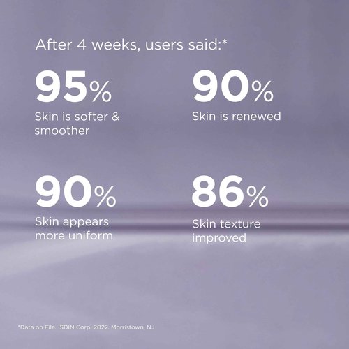 Glicoisdin 25 Intense - Gel Exfoliant for Face with Glycolic Acid - 1.76 OZ