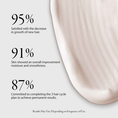 Hadirose Egyptian Cyperus Rotundus Organic Hair Removal Maintenance Cream | Organic Red Saad Oil Concentrate | Post-Wax Care | Rose, Jasmine & Lavender Scented | Made in the USA.