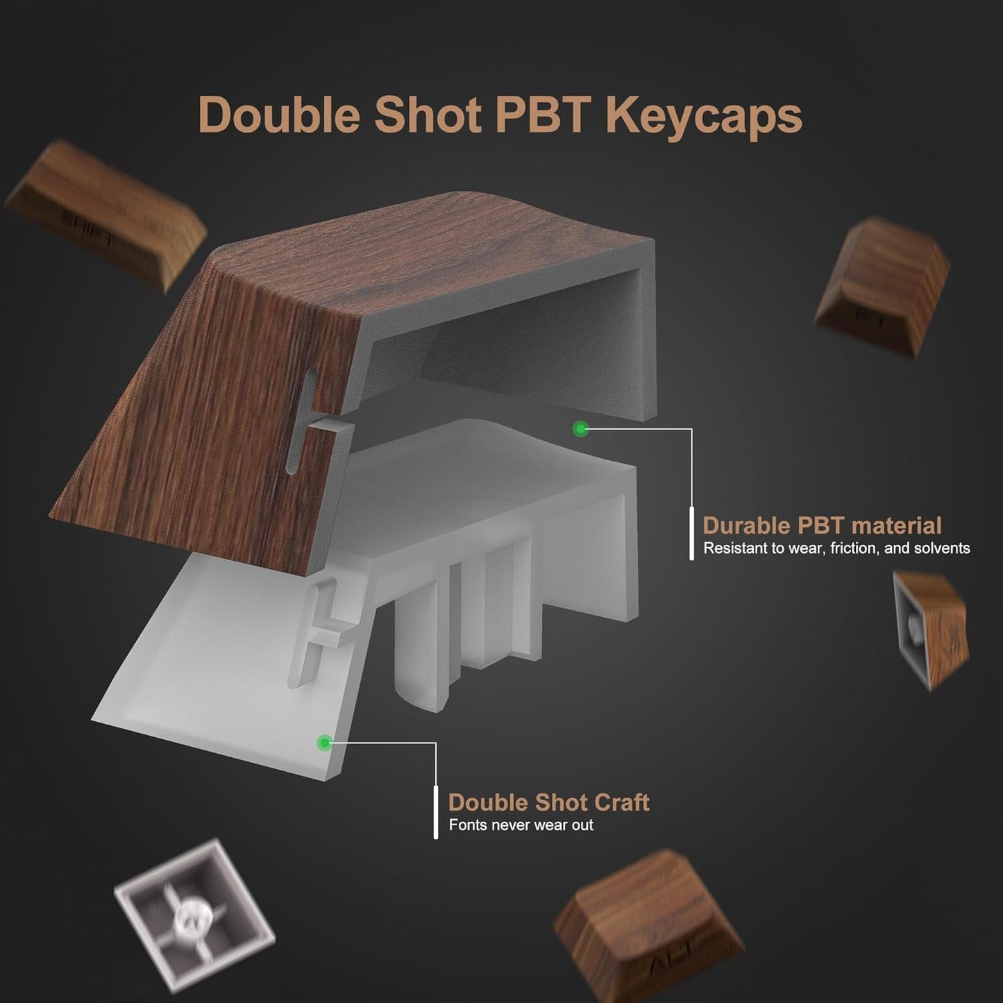 XVX PBT Keycaps - Shine Through Keycaps, Side Printed Custom Keycaps 75 Percent, Rose Garden Key Cap Set Dye Sub & Double Shot, 130 Keys Cherry Profile Keyboard Keycap for Mechanical Keyboard