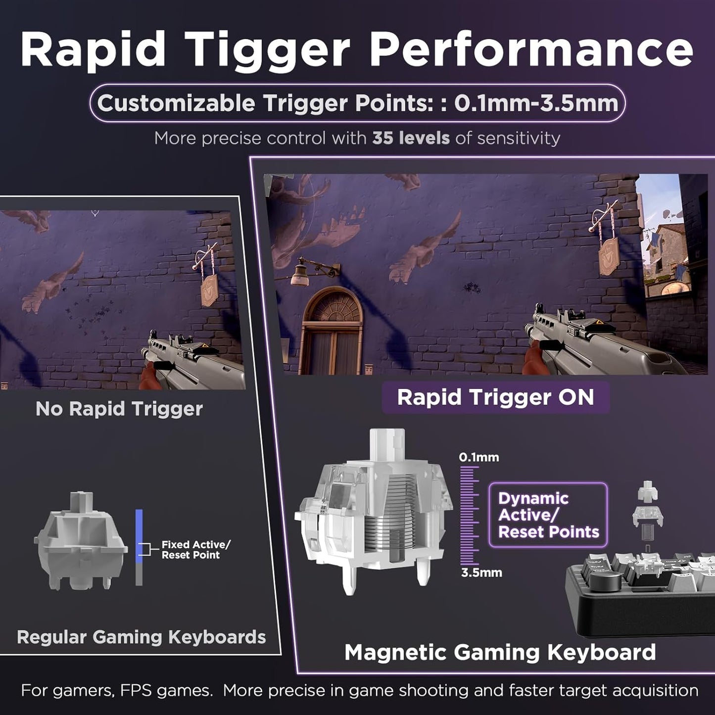 YUNZII RT75 Rapid Trigger Wired Gaming Keyboard,Hall Effect Magnetic Switch,Adjustable Actuation Esports,75% TKL Layout with Knob,RGB Backlit, PBT Keycaps for Mac/Win (Black, Outemu Switch)