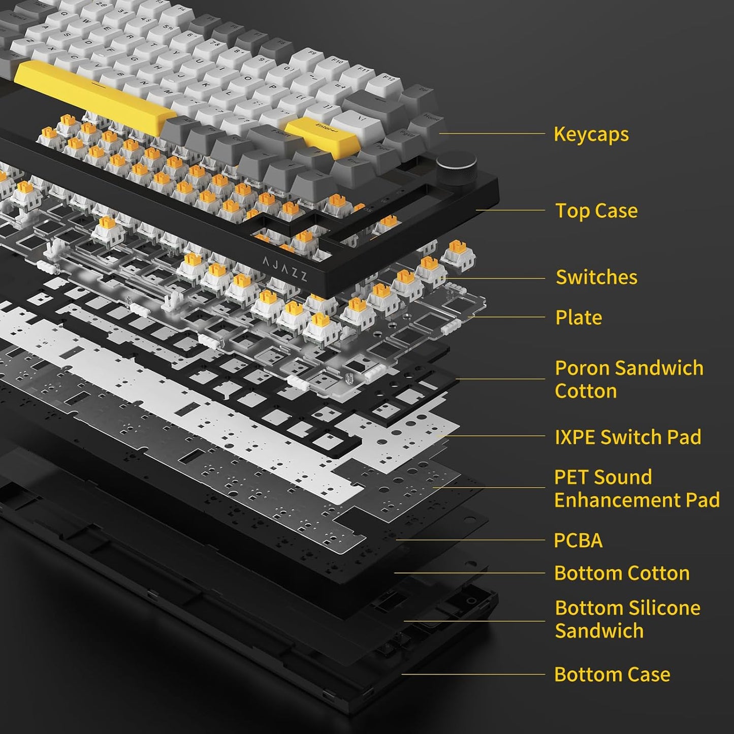 AJAZZ AK820PRO 75% Hot Swap Gasket Mount Mechanical Keyboard with TFT Display Screen, 4000mAh BT/2.4G/Wired RGB South Facing LED, MOA Profile Keycaps & Knob Control Flying Fish Switch