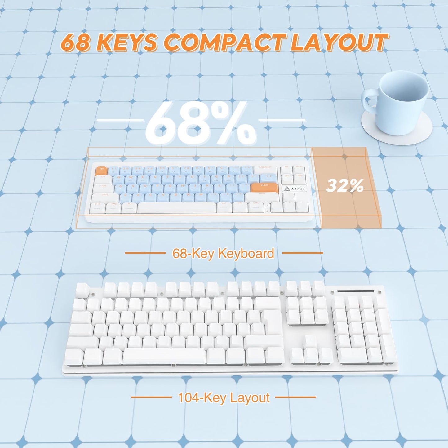 A.JAZZ AKL680 65% Low Profile Wireless Mechanical Keyboard, BT/2.4Ghz Dual Mode 68 Keys Gaming Keyboard with Ultra-Thin Brown Switches for PC/Laptop/Windows/Mac(White/Blue)
