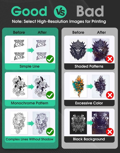 Phomemo Tattoo Stencil Printer, M08F Wireless Thermal Tattoo Printer with 10pcs Transfer Paper, Compatible with Phone/Tablet/PC, Tattoo Supplies for Tattoo Artists, AI Image Generation, Black & Green