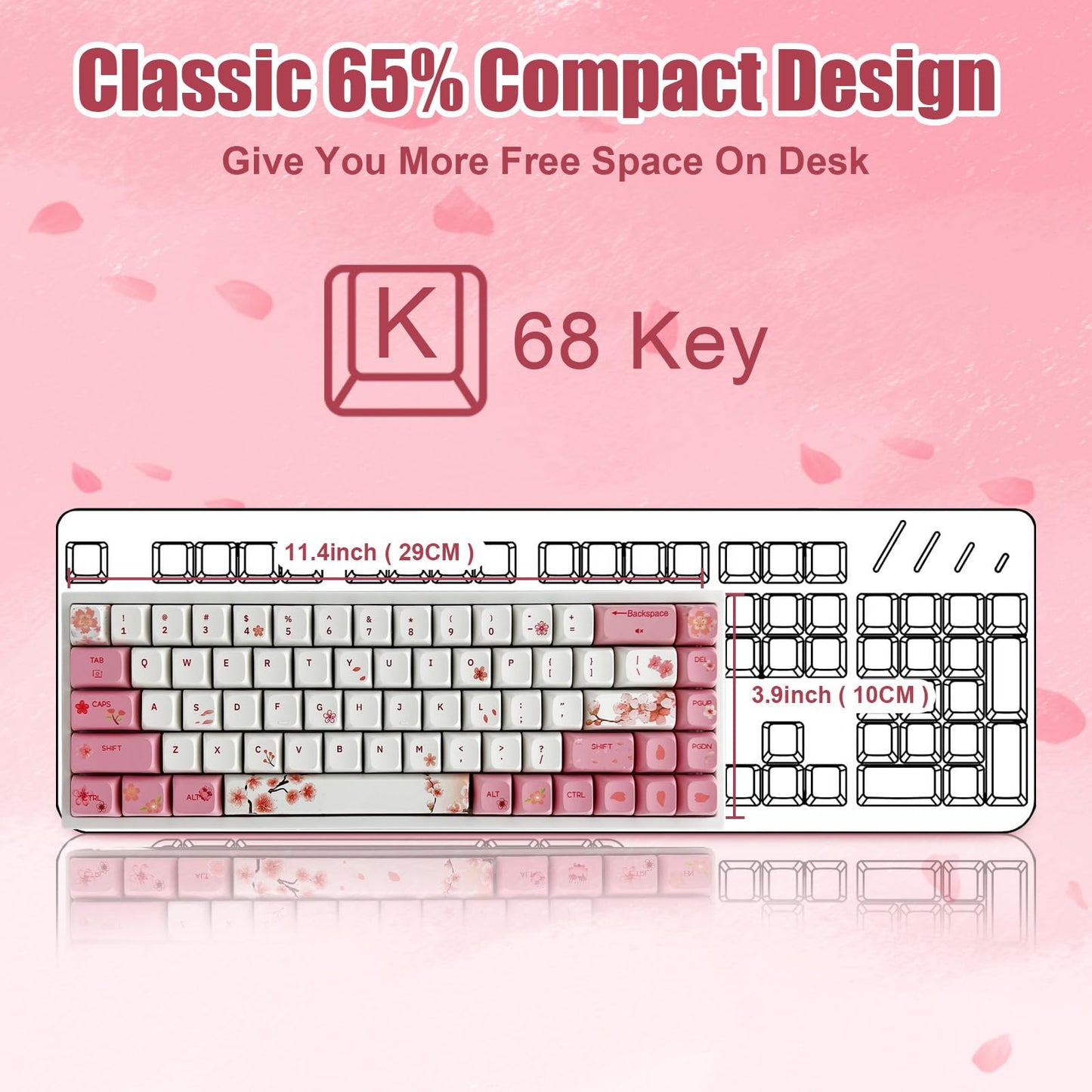 ZMX X BOYI Cherry Blossom Pink Gaming Keyboard,65% Compact 68 Keys Mini Hot Swap Tri-Mode BT/2,4G/Type-C Wireless Mechanical Keyboard with Dye-Sub PBT XDA Keycaps (Yellow Switch)