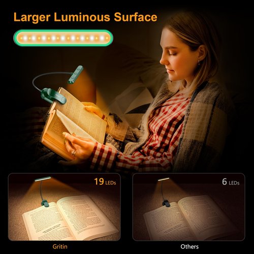 Gritin Rechargeable Book Light for Reading in Bed with 19 LED &Memory Function-Eye Caring 3 Color Temperatures,5 Brightness Levels,80 Hrs Runtime Flexible Goose Neck Clip on Light-Dark Green