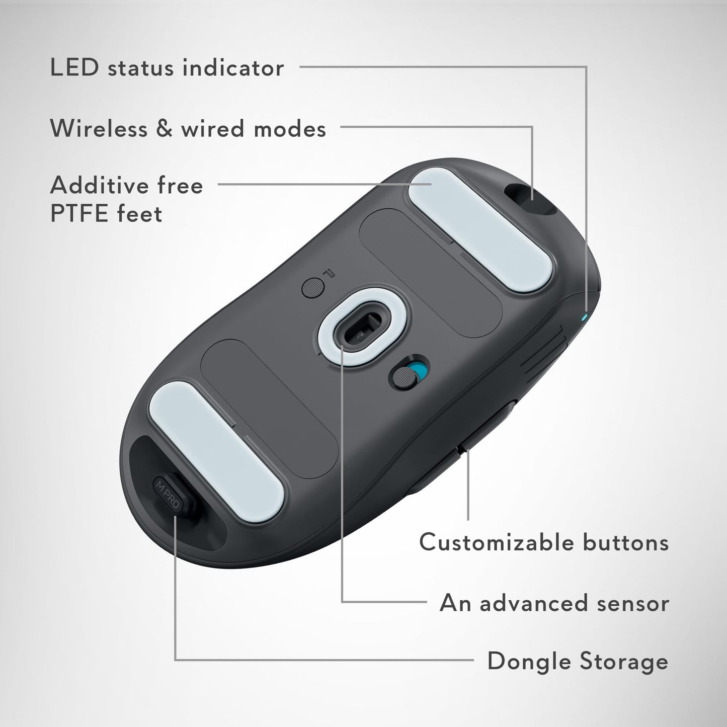 Alienware Pro Wireless Gaming Mouse - 2.4GHz Gaming Wireless/USB Wired Connectivity, Adjustable DPI, Optical Sensor Technology, 6 Programmable Buttons, 650 IPS Sensor Max Speed - Dark Side of the Moon