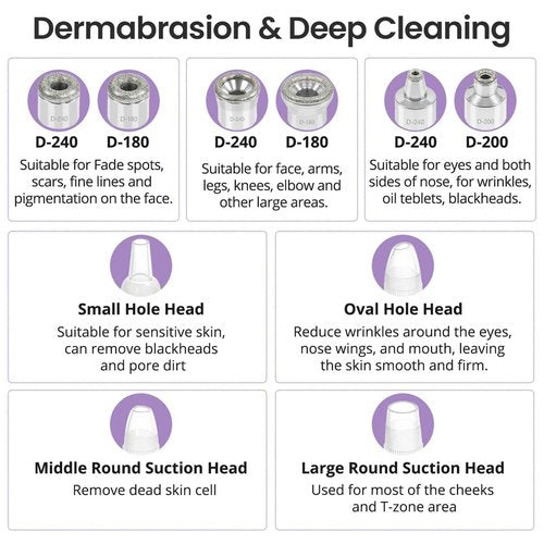 Diamond Microdermabrasion Machine, UNOISETION Rechargeable Micro Dermabrasion Facial Tool with 12 Diamond Tips, Blackhead Remover for Home Travel