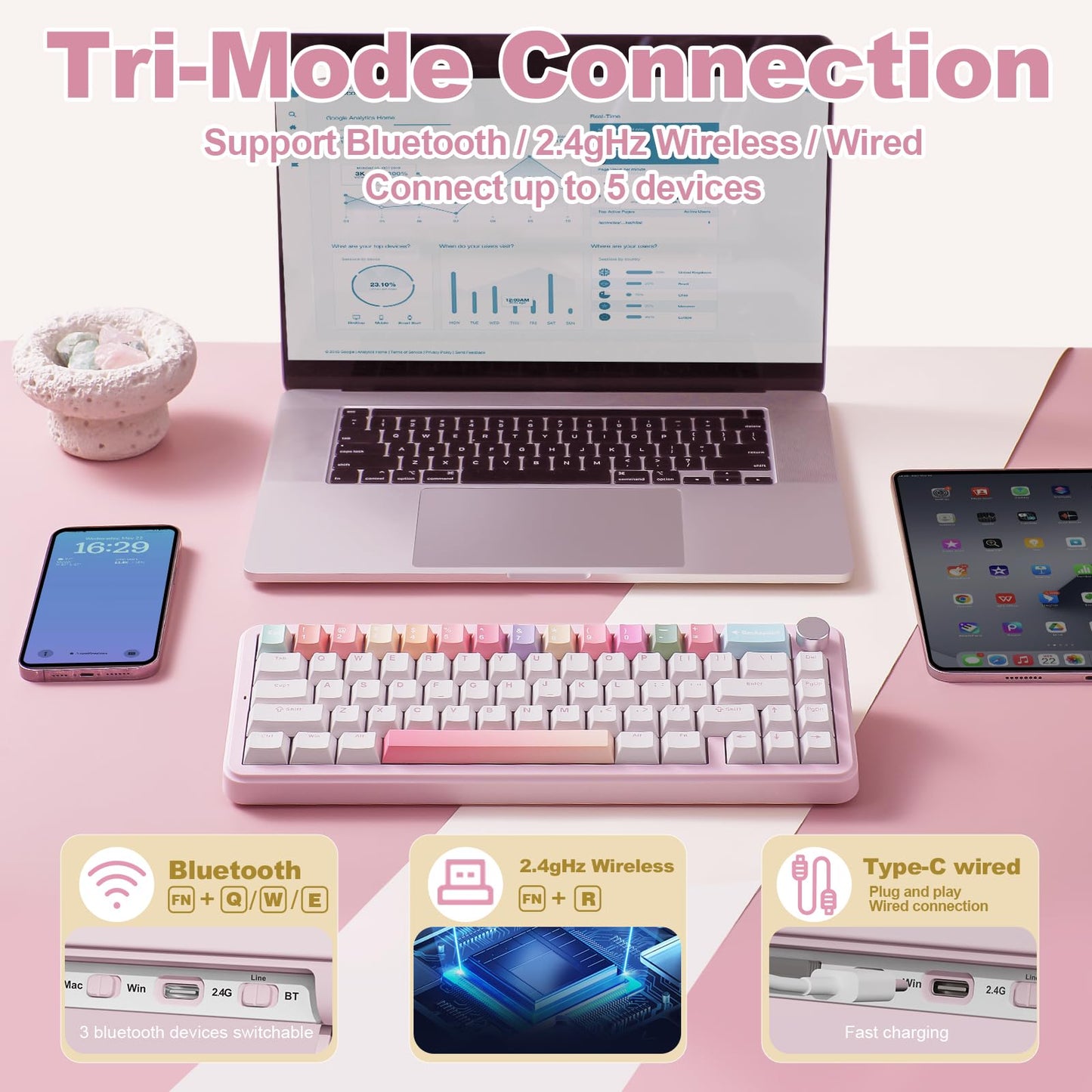 YUNZII B68 Wireless Mechanical Keyboard,Tri-Mode BT5.0/2.4GHz/USB-C,Cute PBT Keycaps,Hot Swappable Creamy Typing Gasket Mounted,RGB Backlit NKRO for Win/Mac (Pink, Milk V2 Switch)