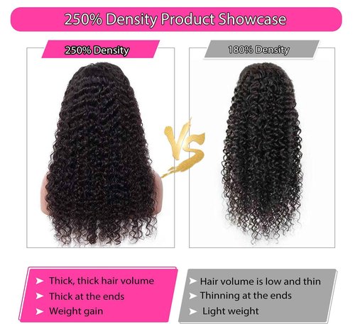 250 Density Deep Wave Lace Front Wigs Human Hair Curly Wig Wet and Wavy Lace Front Wigs Pre Plucked Frontal Wigs 24 Inch 100% Real Human Hair No Synthetic No Tangle No Shedding Triple Lifespan 3X