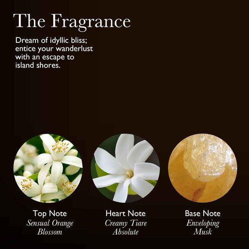 Molton Brown Flora Luminare Body Lotion 10 fl. oz.
