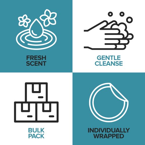 Bulk Hotel Soap Bars (400 Count), Rectangular Fresh Scent Travel Size Hand Soap for Hotels, Motels, and Resorts, Travel Soap Bulk, Individually Wrapped Bars Pack, Guest Soaps for Bathroom