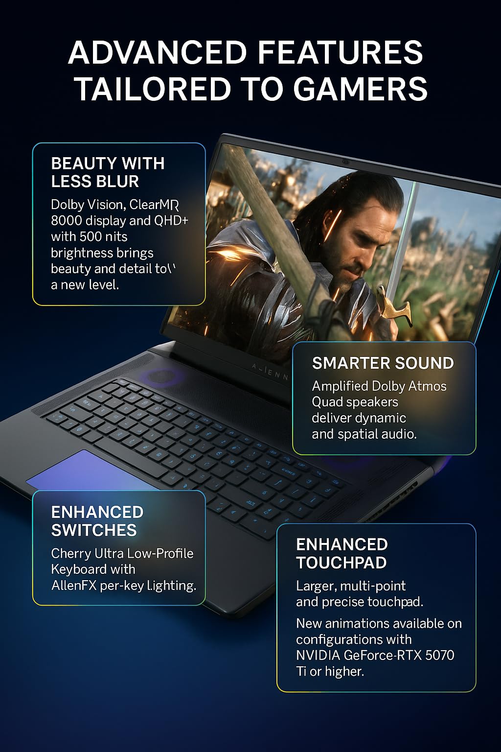 Alienware 18-inch Area-51 Gaming Laptop - GeForce RTX 5080 16GB GDDR7 • 18" QHD+ 300Hz • intel Ultra 9 275HX • AlienFX RGB lighting • Wi-Fi 7 • Ai NPU • Quad Fan Cooling, Win 11PRO(32GB DDR5, 2TB SSD)