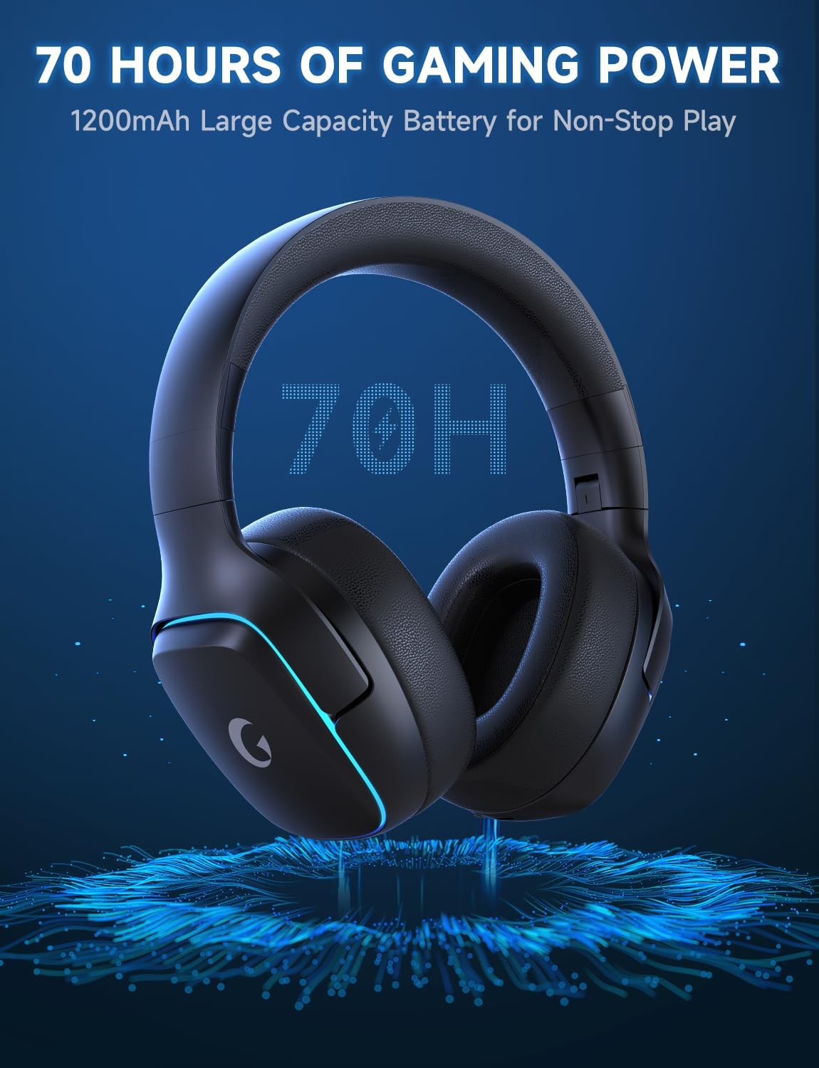 2.4GHz Wireless Gaming Headsets for PS5, PS4, PC, Switch - Bluetooth 5.3 Gaming Headphones with Noise Canceling Mic, 7.1 Surround Sound, 70H Battery, Blue Lighting - White