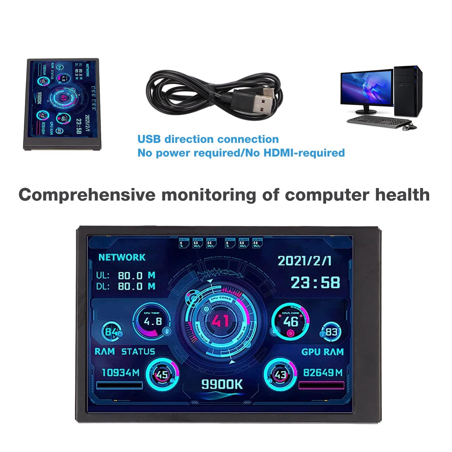 3.5in pc case screen, IPS USB Mini Screen, PC Temperature Display AIDA64 PC CPU Data Monitor Sensor Panel Monitor,PC Computer Temp