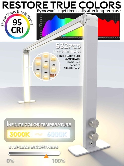 Portable Desk Lamp for Nail Tech, 3 Color Temperature, 4000-6000K Brightness Adjustable LED Nail Light for Desk