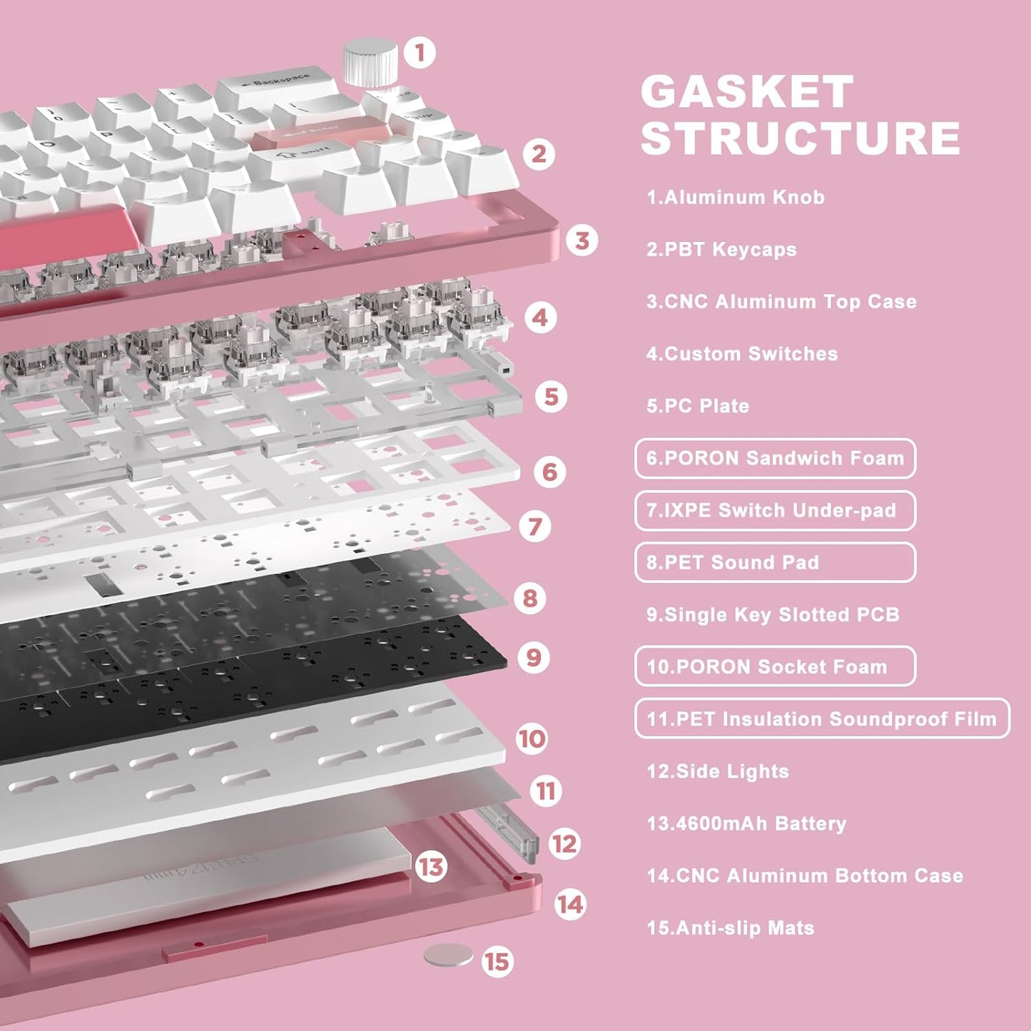 YUNZII AL66 Wireless Mechanical Keyboard(Milk Switch, Pink), 136 Keys MOA Keycaps(Blue)