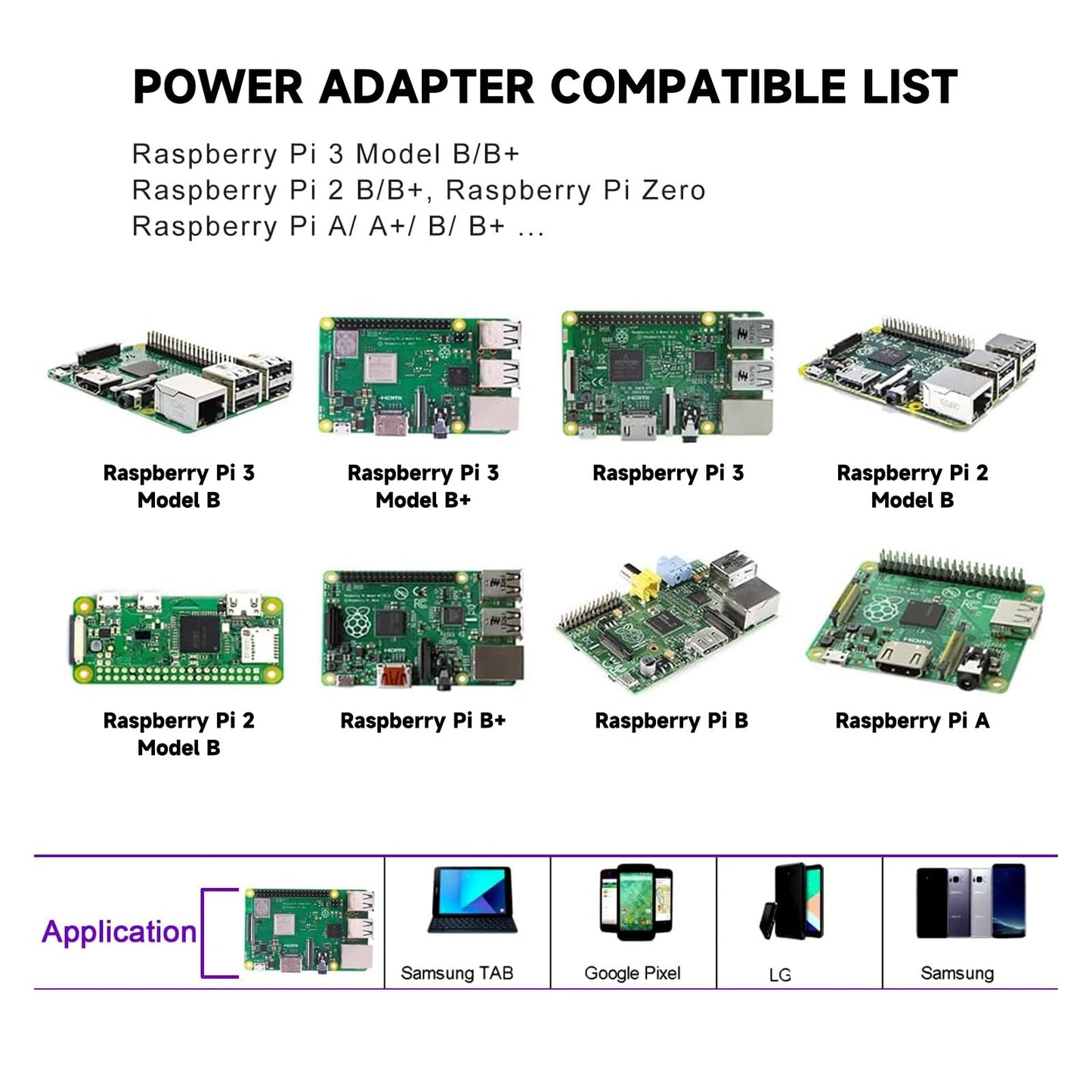 5V 2.5A 3 A Raspberry Pi Power Supply Adapter for Raspberry Pi 3 B+, Pi 2 B, Pi Zero, Pi Model A A+, Model B B+ DC Power Cord Charger