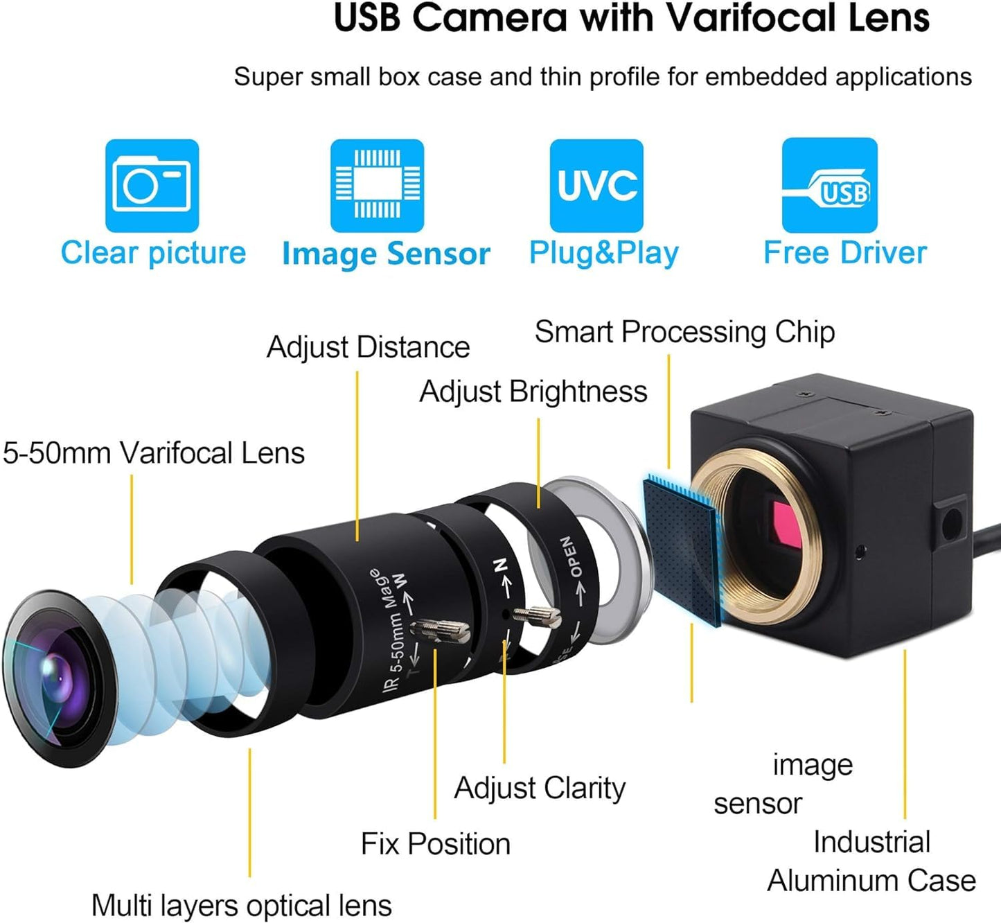 1080P Webcam 5-50mm Varifocal Lens USB Camera HD 2MP 0.01Lux Low Illumination IMX322/IMX323 Sensor Industrial Camera with H.264 Format Plug