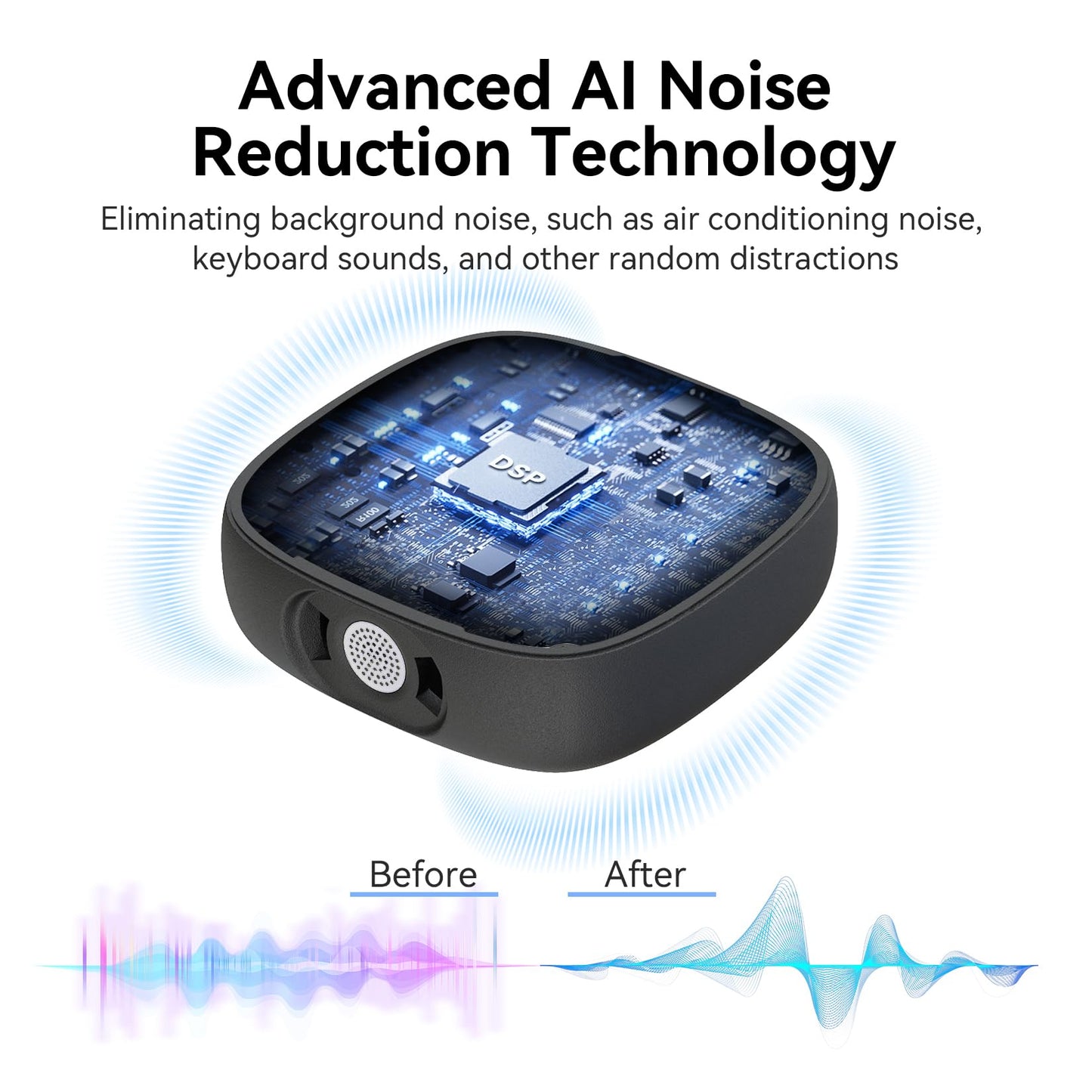 AIRHUG Conference USB Microphone, Desktop Computer Mic, Noise Canceling, Mute Button & LED Indicator, Plug & Play for Video Conference, Gaming, Online Class, Compatible with Windows & MacOS