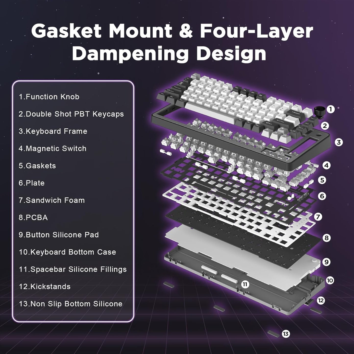 YUNZII RT75 Rapid Trigger Gaming Keyboard,Hall Effect Magnetic Switch,Adjustable Actuation Esports,75% TKL Layout with Knob,RGB Backlit, PBT Keycaps for Mac/Win (Black, Gateron Silky Pro Switch)