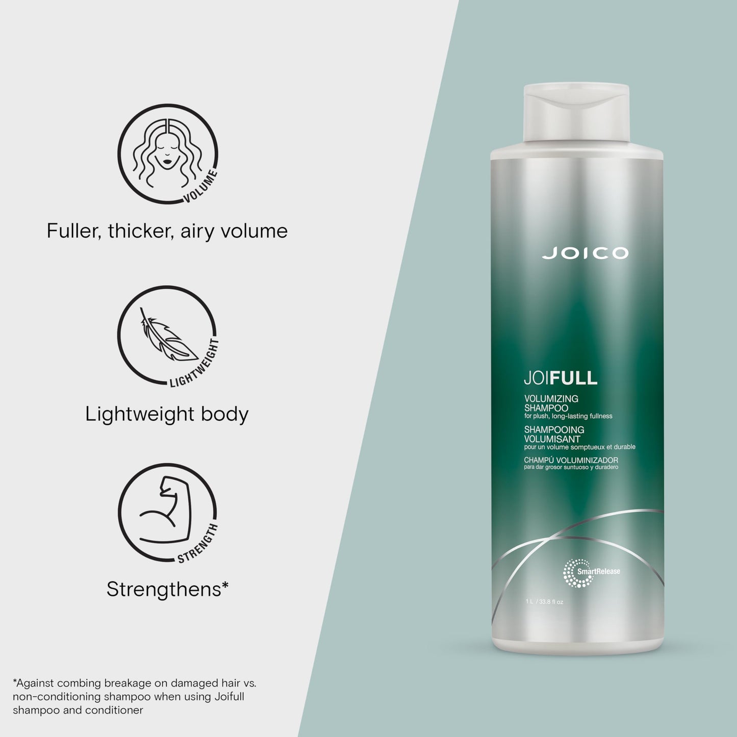 Joico JoiFULL Volumizing Shampoo & Conditioner Set 33.8 oz