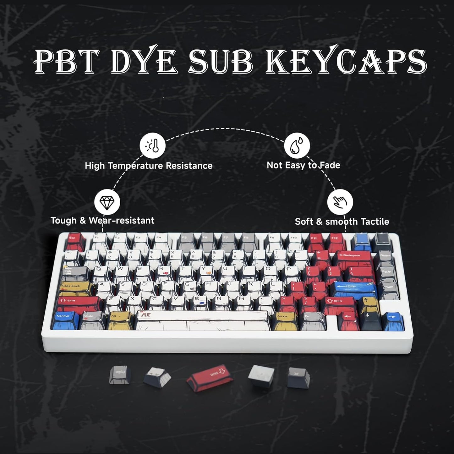 Anime PBT Keycaps,Japanese Manga Cherry Profile Custom Keycaps Set 60 65 75 100 Percent,5 Side Dye Sublimation 137 Keys Set for Cherry Gateron MX Switches Keyboards,Black and White