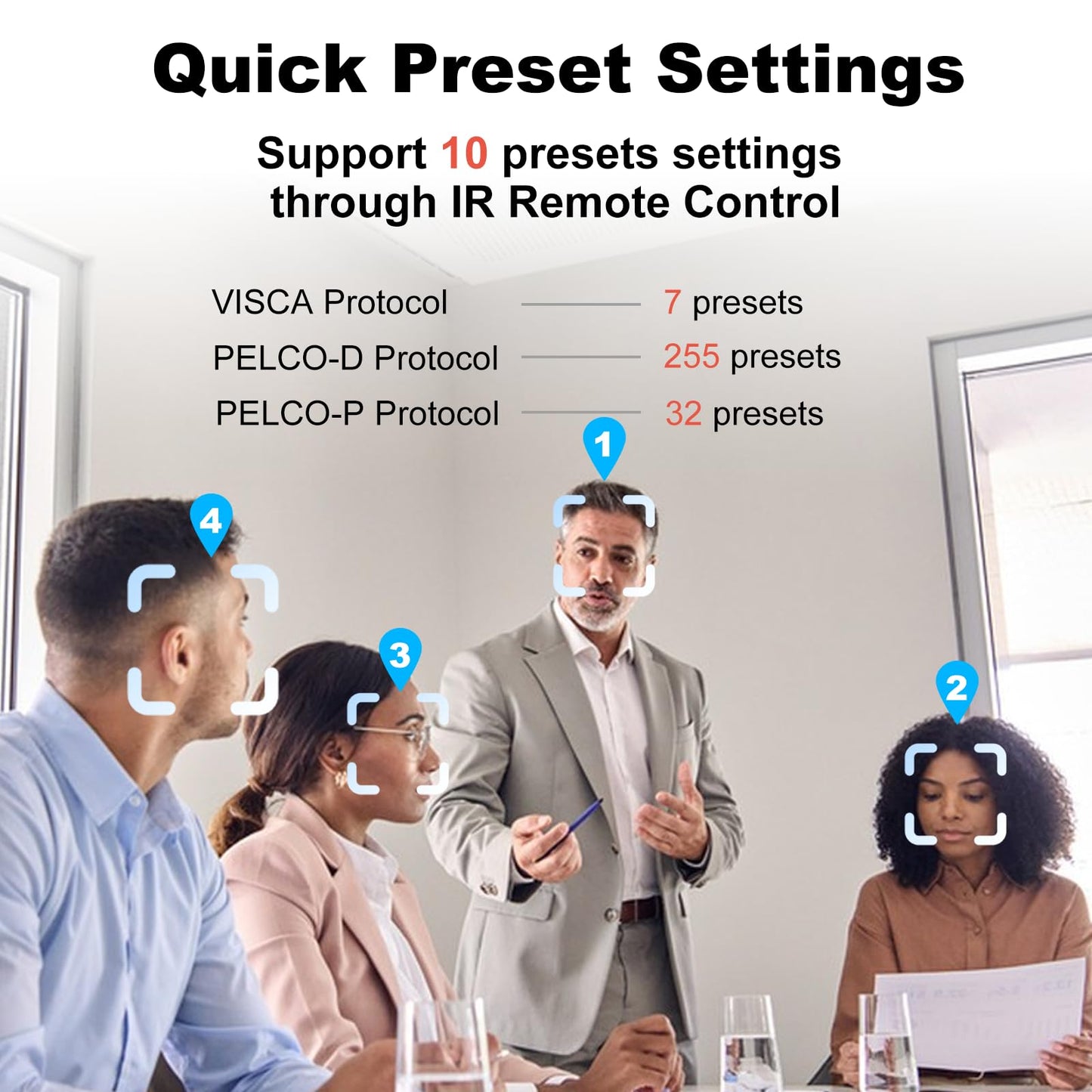 4K Native NDI|HX3(Certified) PTZ Camera PoE, 18X Optical Zoom, Simultaneous HDMI & SDI outputs, RTSP/RTMP(s)/SRT, Standalone IP Live Streaming to YouTube, Twitch for Meeting, Church, Event, Teaching
