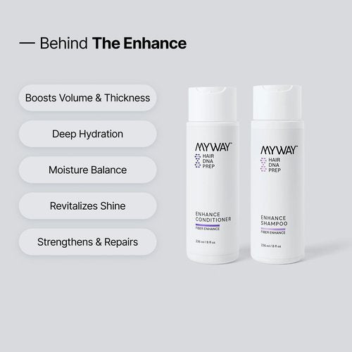 My Way Hair DNA Enhance Set – Volumizing Shampoo & Conditioner for Dry, Damaged Hair – Boosts Thickness, Repairs Breakage, Revives Shine – Paraben-Free, Color-Safe, Hydrating Hair Care Duo