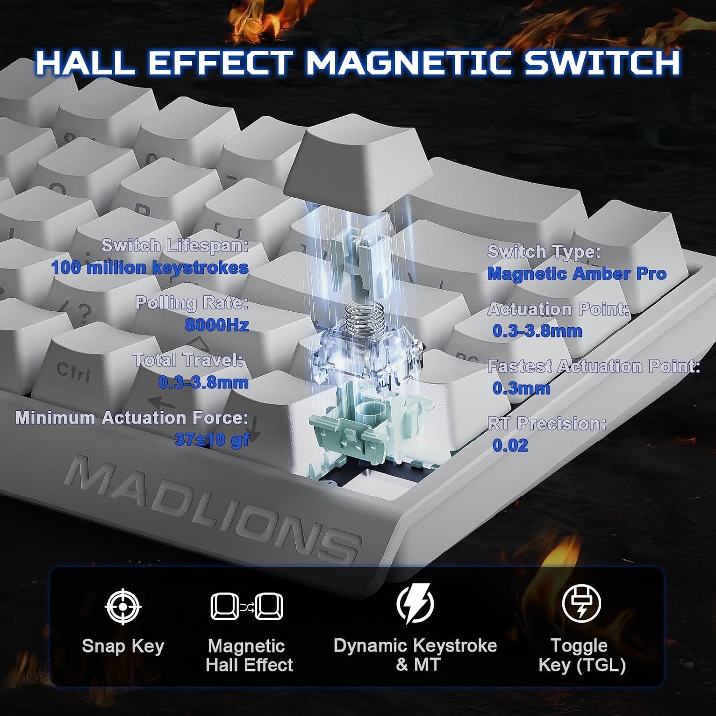 YUNZII x MADLIONS MAD68 HE Rapid Trigger Wired Magnetic Mechanical Gaming Keyboard 60% Hall Effect Switches Adjustable Actuation, PBT Keycaps RGB Hot-Swap,8K Hz Polling Rate(Black,Amber Pro Switch)