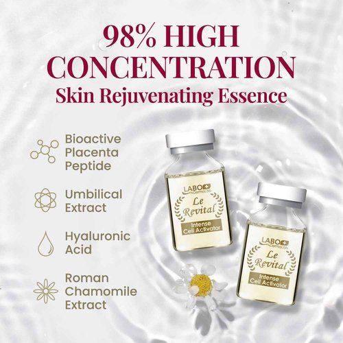 LABO Nutrition Le Revital Concentrated Nano Placenta Extract Serum Essence from Japan – Hydrating, Glowy, Moisturizing for Face Wrinkles, Dull Skin, Tone, Soothing & Skin Barrier Strength | 4 Vials