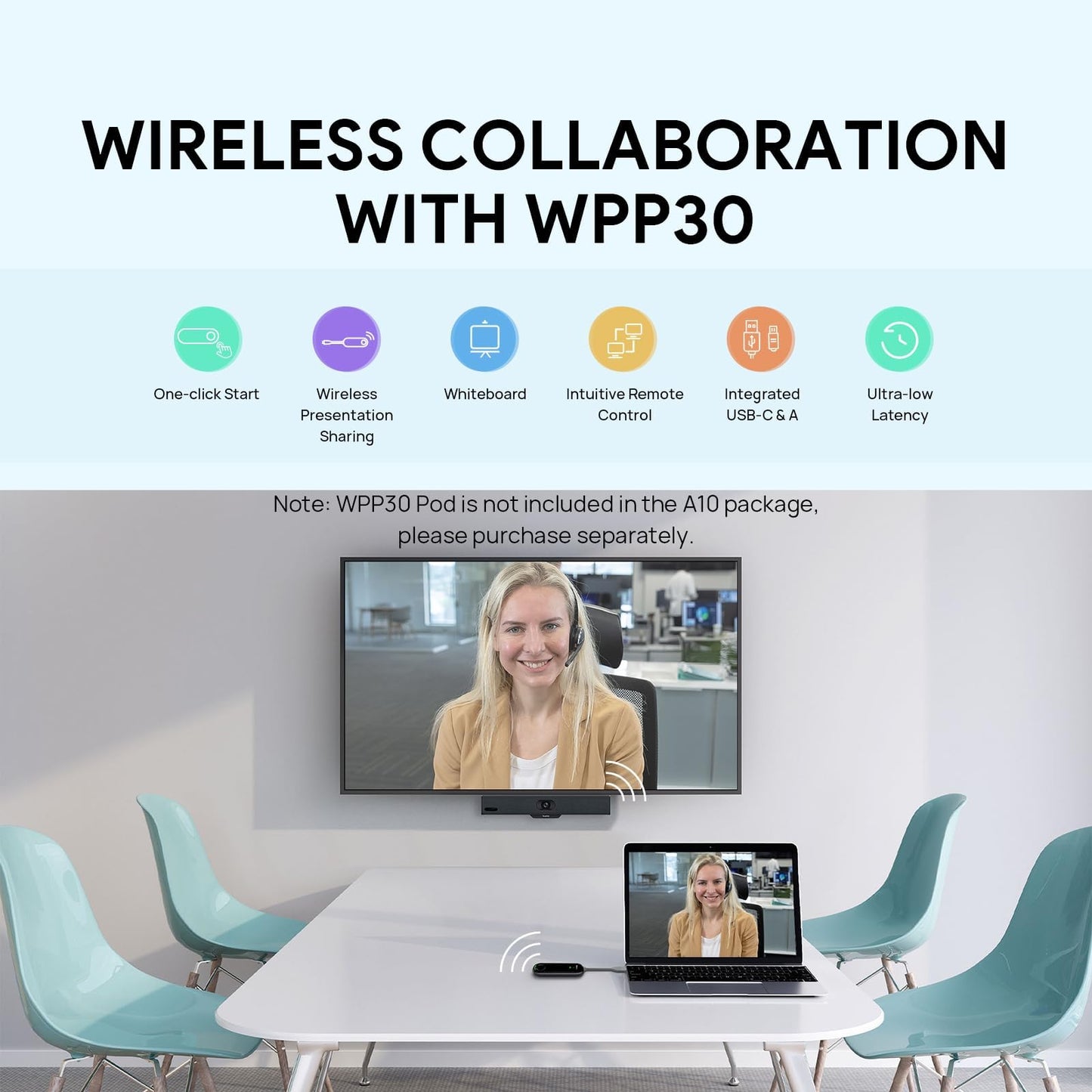 Yealink MeetingBar A10 Video Conference Room System 4K 120° Wide Angle Camera AI Auto Framing Conference Webcam with 8 Mics Arrays Speaker Tracking Noise Cancellation Teams Zoom Certified