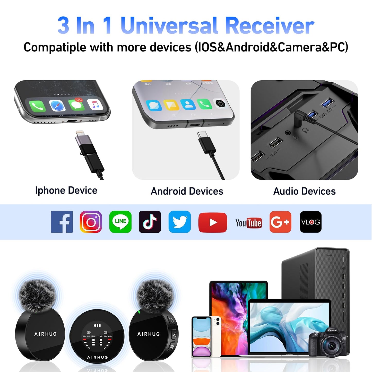 AIRHUG Wireless Lavalier Microphone, AI Noise Cancelling- Cordless Recording Mic with 2 Lavalier Transmitters and 1 Receiver for Camera/iPhone/ipaid, Vlog, Filmmaking, Streaming