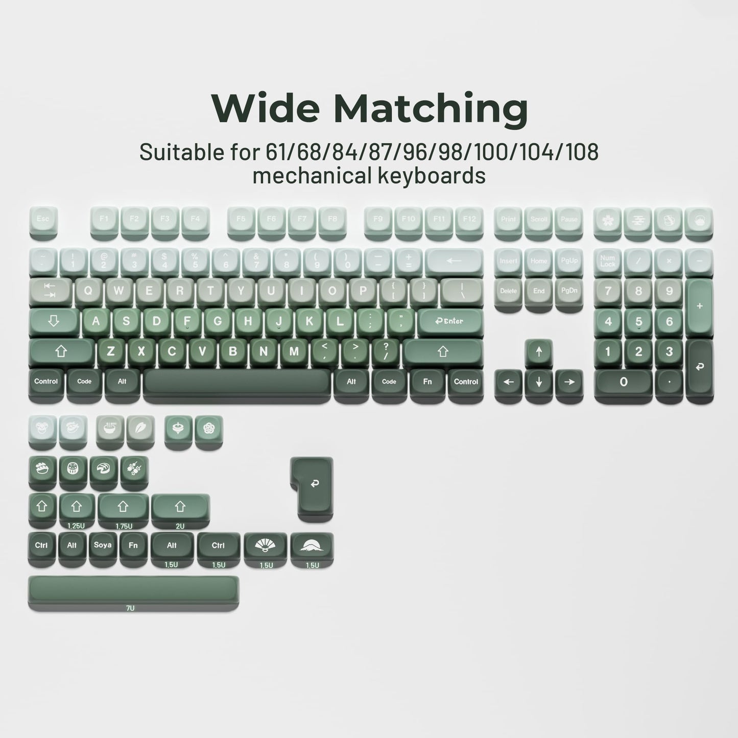 XVX Matcha Wagashi PBT Keycaps - Custom Keyboard Keycaps 60 75 100%, 5 Side Dye Sublimation, 132 Keys Set for Cherry Gateron MX Switches, Gradient Green