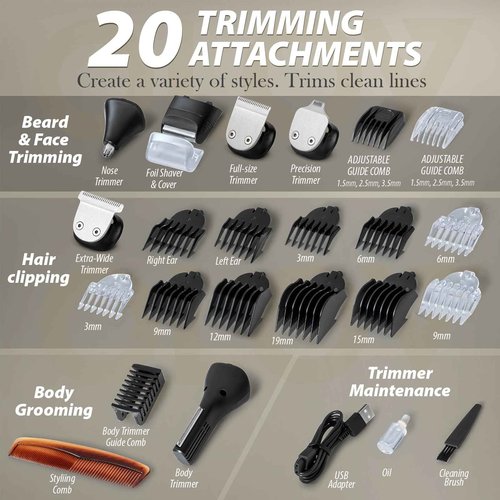 Beard Trimmer, 20 Piece Mens Grooming Kit and Hair Clipper, Electric Razor for Man Suitable for Beard, Face, Nose, Hair Trimmer, Black