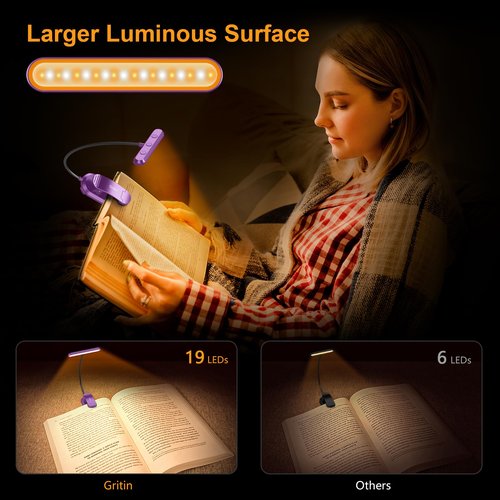 Gritin Rechargeable Book Light for Reading in Bed with 19 LED &Memory Function-Eye Caring 3 Color Temperatures,5 Brightness Levels,80 Hrs Runtime Flexible Goose Neck Clip on Light-Dark Purple