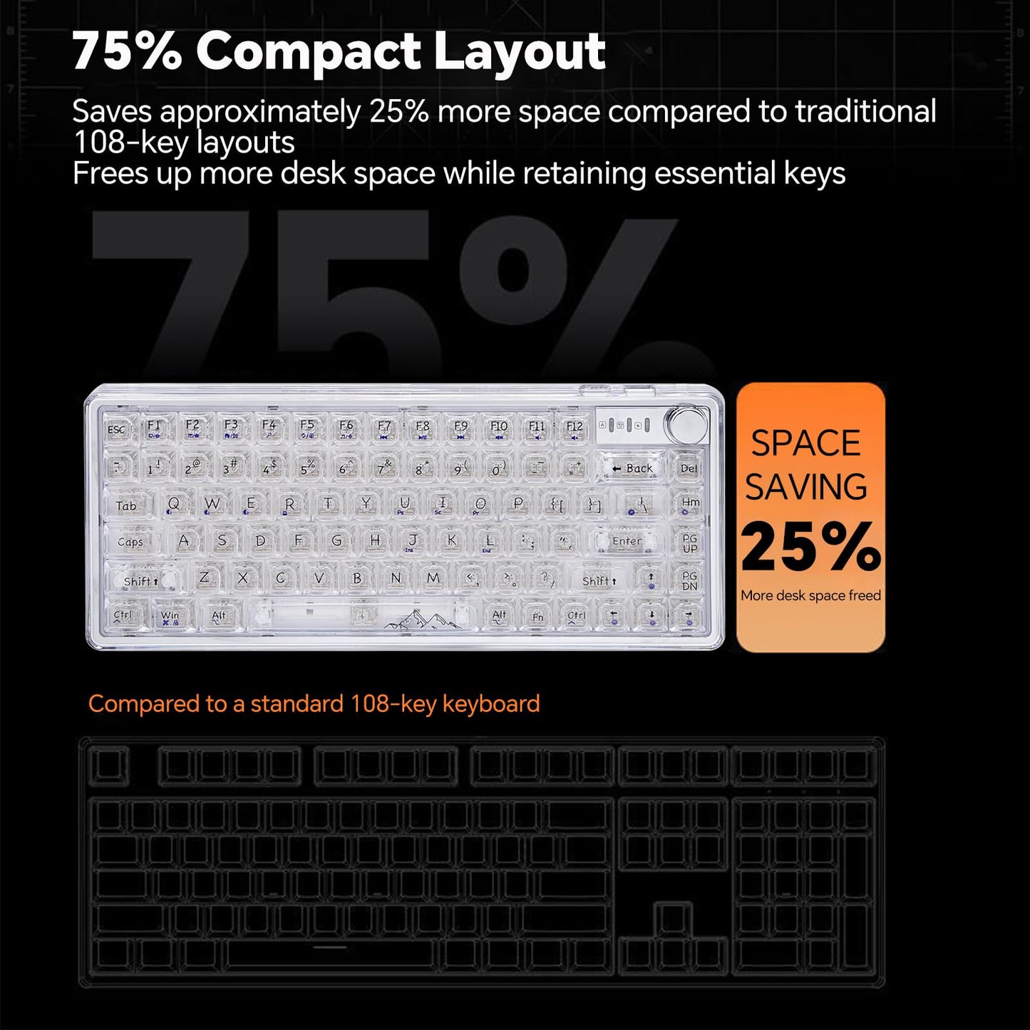 Adventurers V82 Transparent Mechanical Keyboard - Hot-Swappable RGB Gaming Keyboard, 75% Layout & Clear PC Keycaps, Bluetooth/2.4G/Wired Triple-Mode for Windows/Mac(Crystal Clear Switch,White)