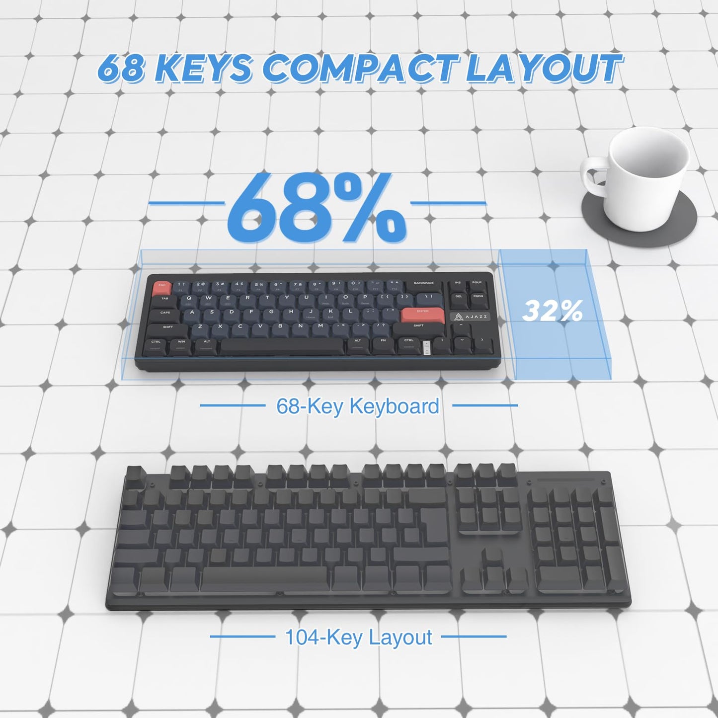 A.JAZZ AKL680 65% Low Profile Wireless Mechanical Keyboard, BT/2.4Ghz Dual Mode 68 Keys Gaming Keyboard with Ultra-Thin Red Switches for PC/Laptop/Windows/Mac(Black/Blue)
