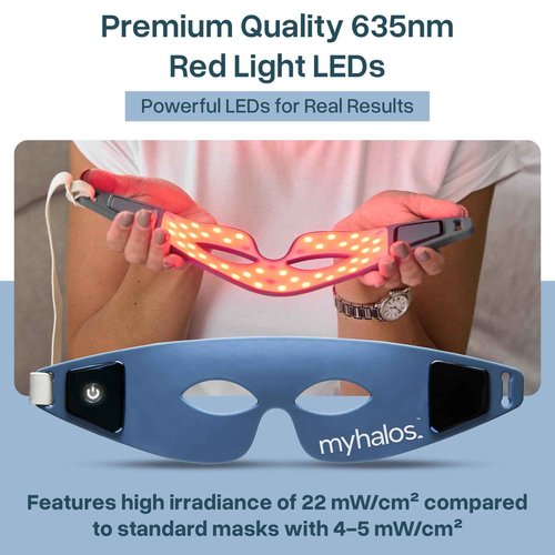 MyHalos Under Eye Red Light Therapy Mask - Advanced Light Mask & LED Eye Mask for Wrinkles, Dark Circles & Crows Feet - Red Light Therapy for Eyes & Face