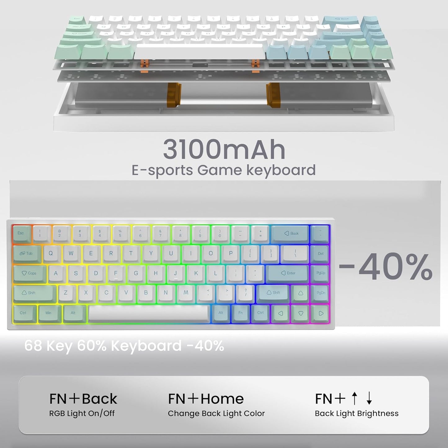 75% Wireless Gaming Keyboard RGB Triple Mode Hot Swappable Mechanical Keyboards PBT Keys Gasket Creamy Custom Keybad Quiet White Switch for Win/MAC