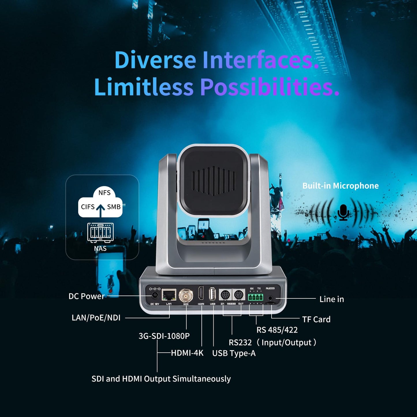 4K Native NDI|HX3(Certified) PTZ Camera PoE, 18X Optical Zoom, Simultaneous HDMI & SDI outputs, RTSP/RTMP(s)/SRT, Standalone IP Live Streaming to YouTube, Twitch for Meeting, Church, Event, Teaching