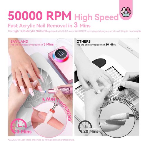SAVILAND 50000RPM Electric Nail Drill Professional: Rechargeable Portable Efile Nail Drill Kit Strong-Power Nail File Electric 2 Ceramic Bit 11 Drill Bits for Nail Tech Fast Remove Acrylic Nail Salon