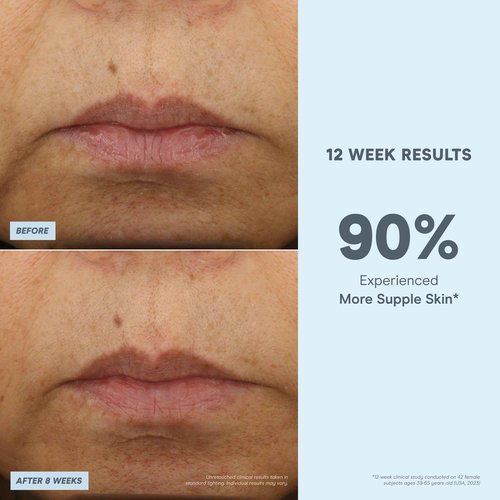 NuFACE Super Peptide Booster Face Serum - Skin Firming Peptide Serum for Fine Lines and Wrinkles - IonPlex Skin Care to Smooth, Hydrate & Enhance your NuFACE Microcurrent Facial Device Results (1 oz)