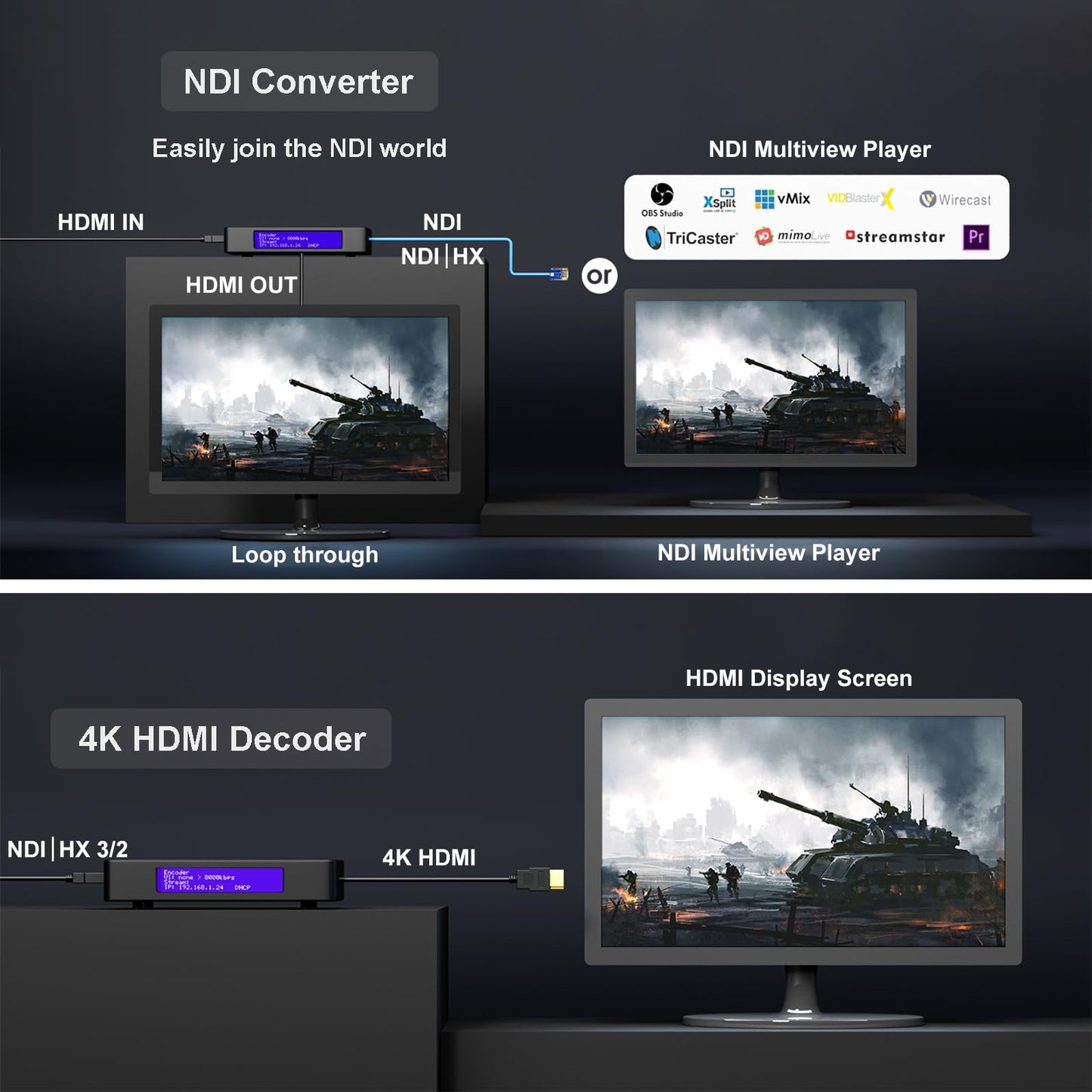 4K HDMI Video Encoder/Decoder, ZowieBox, Native NDI HX3 (Certified) Converter/Player, UVC to HDMI, Pass-Through Video Capture, SRT/RTMP(S)/RTSP, Live Streaming to YouTube