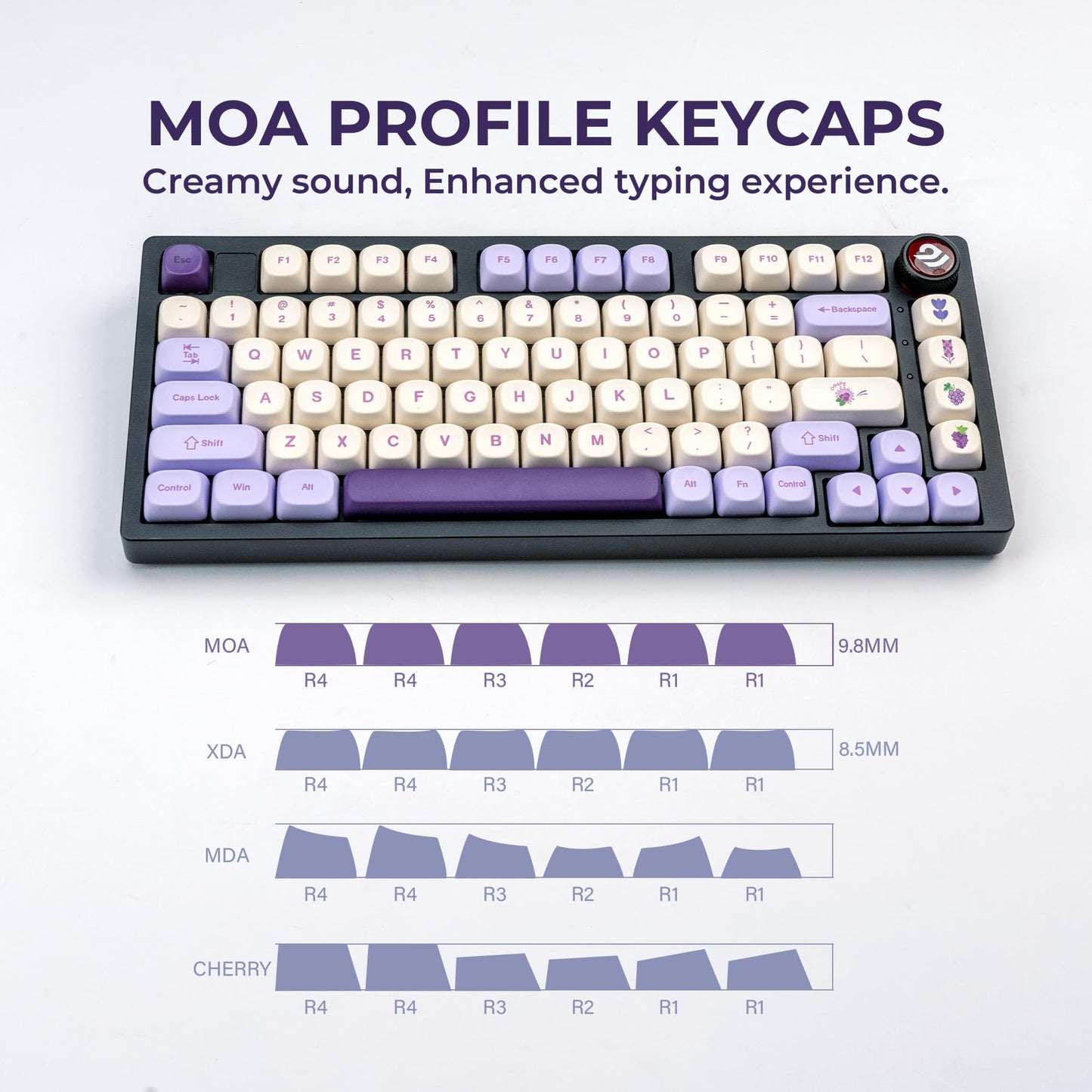 XVX MOA Profile Purple Grape Theme PBT Dye-Sub Keycaps, Custom Keycap Set for Mechanical Keyboards (Compatible with Cherry MX Switches, Purple & White Design)