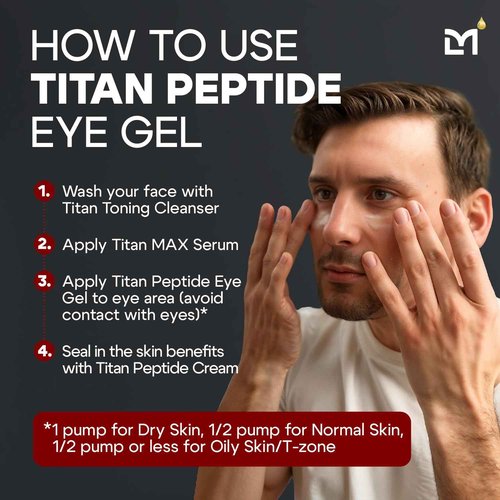 Man Labs Titan Peptide Anti-Aging Under Eye Gel for Men – Reduce Appearance of Puffiness, Dark Circles, Eye Bags, & Sagging – DMAE, Niacinamide, Hyaluronic Acid, Peptides – All Skin Types – Unscented