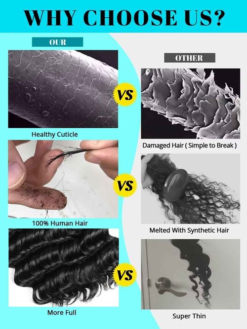 12A Human Braiding Hair for Boho Braids 5 Bundles 22 Inch 160g Deep Wave Braiding Hair for Bohemian Knotless Braids 100% Unprocessed Brazilian Virgin Bulk Hair Extensions No Weft Natural Color