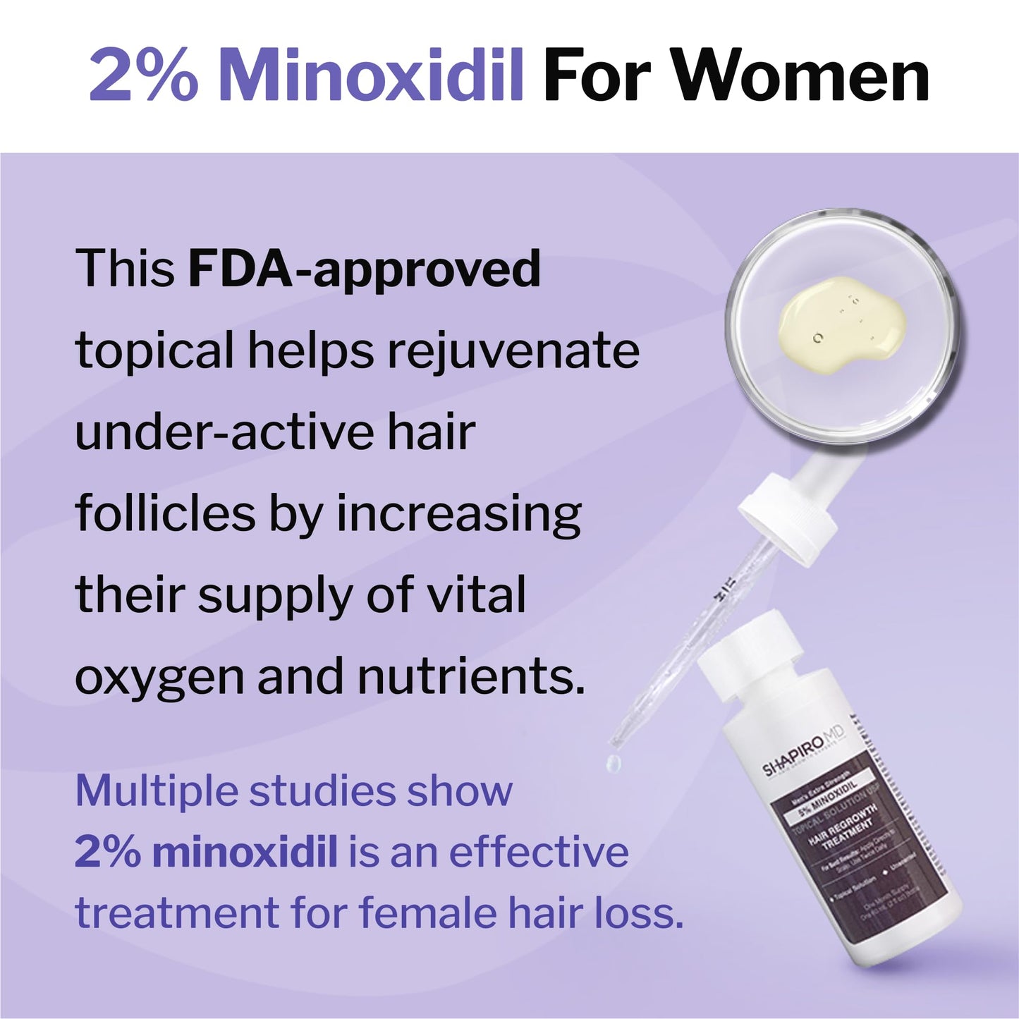 Minoxidil 2% Topical Solution for Women's Hair Growth, Serum Promotes Hair Regrowth by Reactivating Hair Follicles | Shapiro MD (6 Month)
