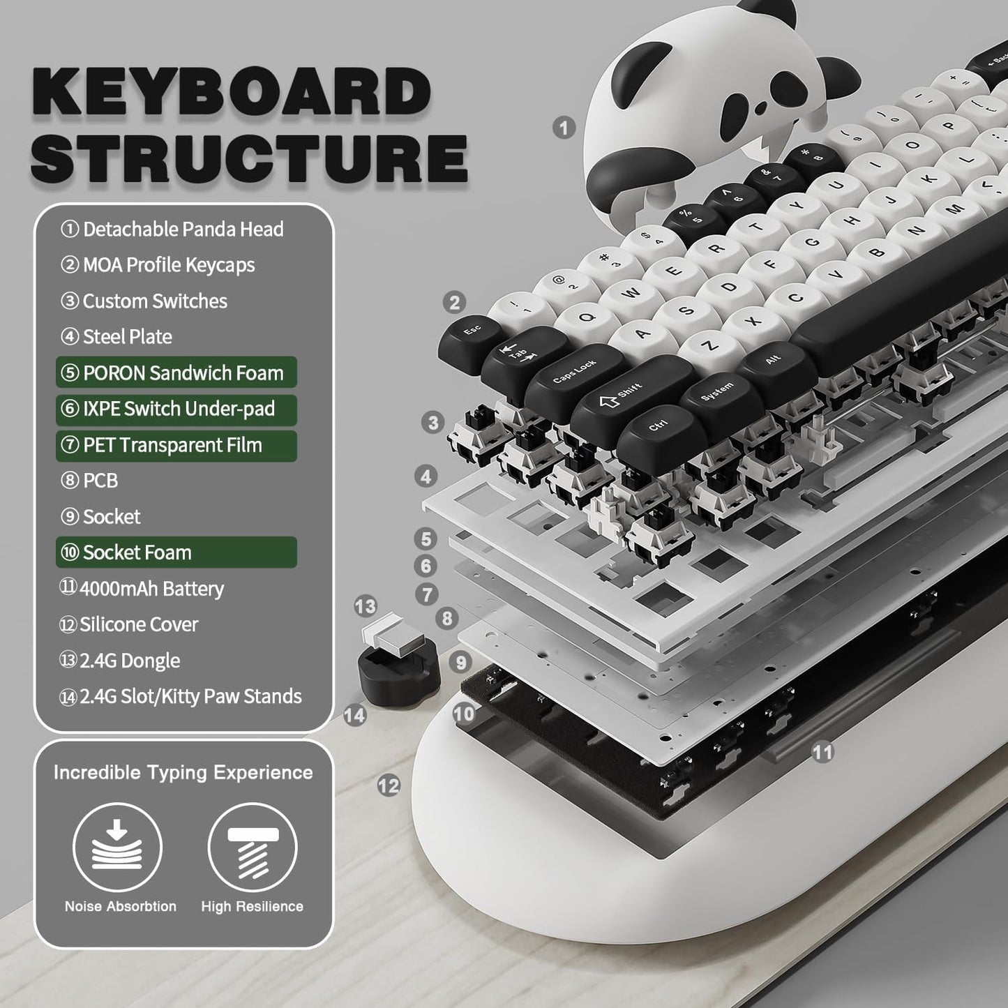 YUNZII C68 Wireless Mechanical Keyboard,65% Layout,Hot Swap,Triple Mode BT5.0/2.4G/Wired, RGB Backlit NKRO,Cute Cat Silicone Ergonomic Design for Win/Mac (Brown, Milk Switch)
