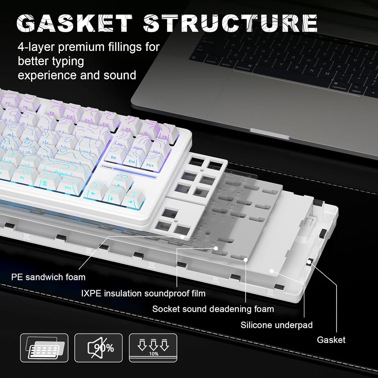 YUNZII YZ87 Gasket Mechanical Keyboard,TKL Wireless Hot Swappable with 5-Layer Padding, BT5.0/2.4G/USB-C NKRO RGB Backlit for Win/Mac(White, Milk Switch)